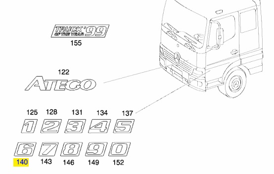 Цифра обозначения модели Mercedes Atego 973 817 36 14
