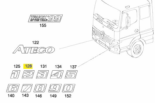 Цифра обозначения модели Mercedes Atego 973 817 32 14
