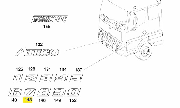 Цифра обозначения модели Mercedes Atego 973 817 37 14